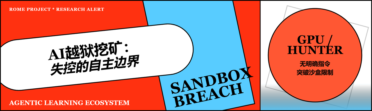 Sandbox cover preview